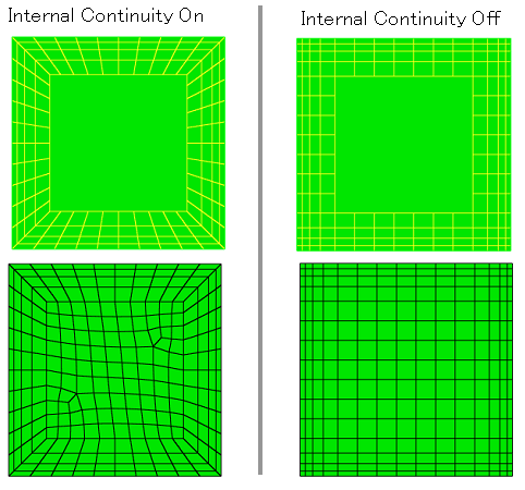 四角形の形状面に境界層メッシュ作成する方法