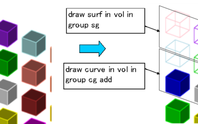 特定のGroup内のEntityを表示する方法