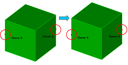 Curveの方向を変える方法（Geometry→Modify→Curve→Sense）